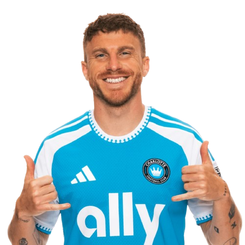 Pep Biel