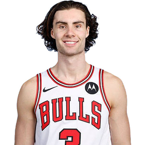 Josh Giddey