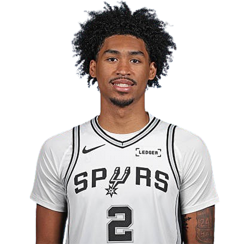 Dylan Harper