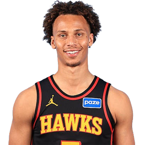 Dyson Daniels