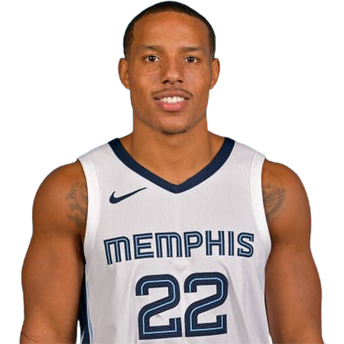 Desmond Bane