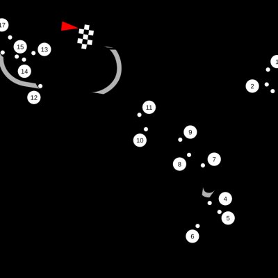 Autódromo Hermanos Rodríguez