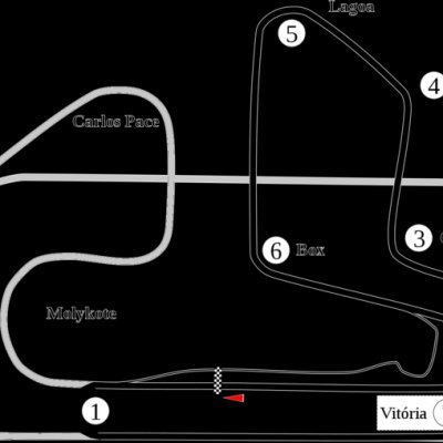 Autódromo de Interlagos