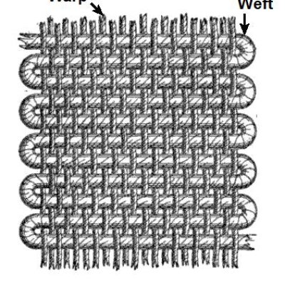 warp